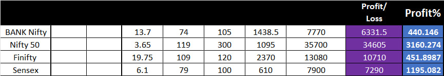 This image has an empty alt attribute; its file name is image.png